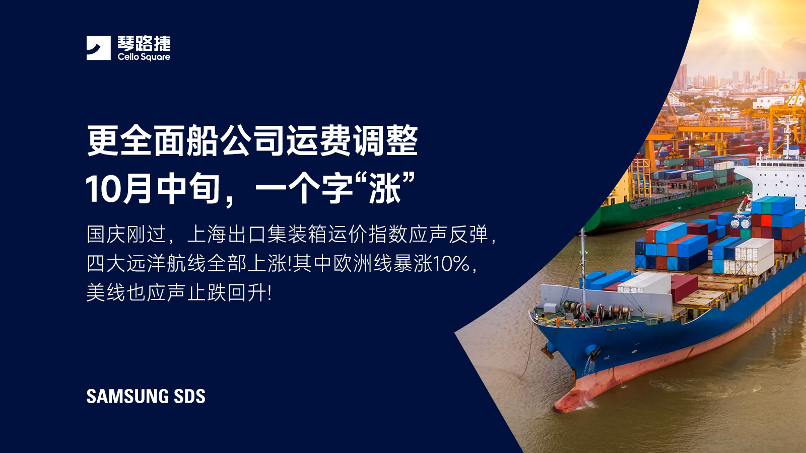 更全面船公司运费调整,10月中旬，一个字涨！
