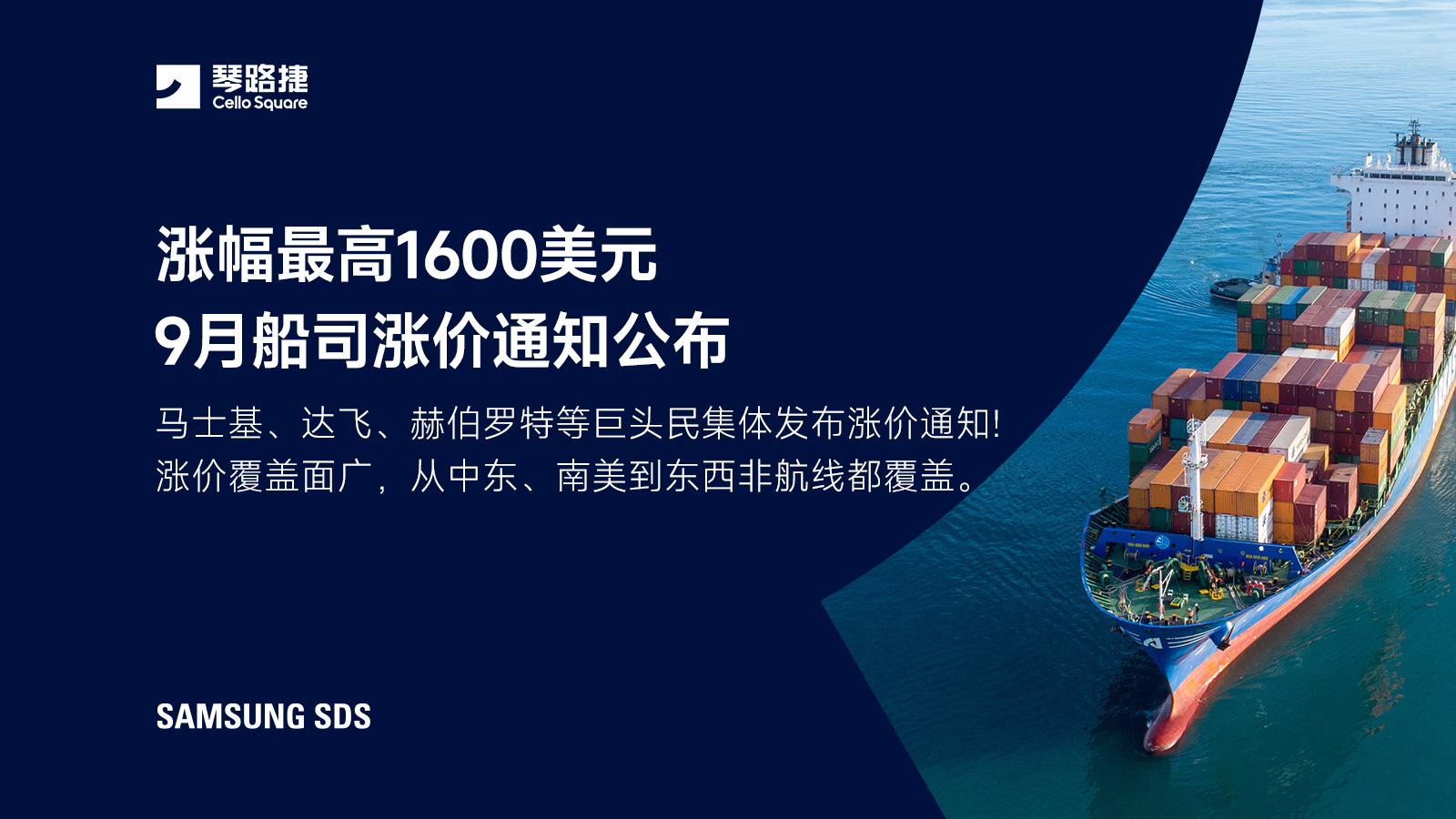涨幅最高1600美元，9月船司涨价通知公布。