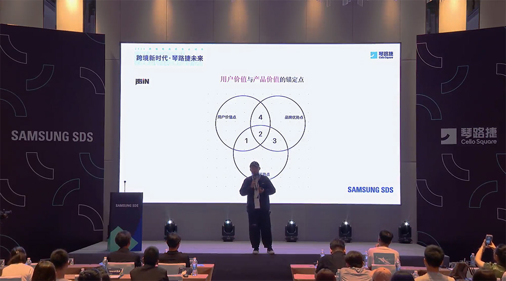 VOC客户之声聆听 塑造打动人心的品牌(跨境新时代·琴路捷未来)