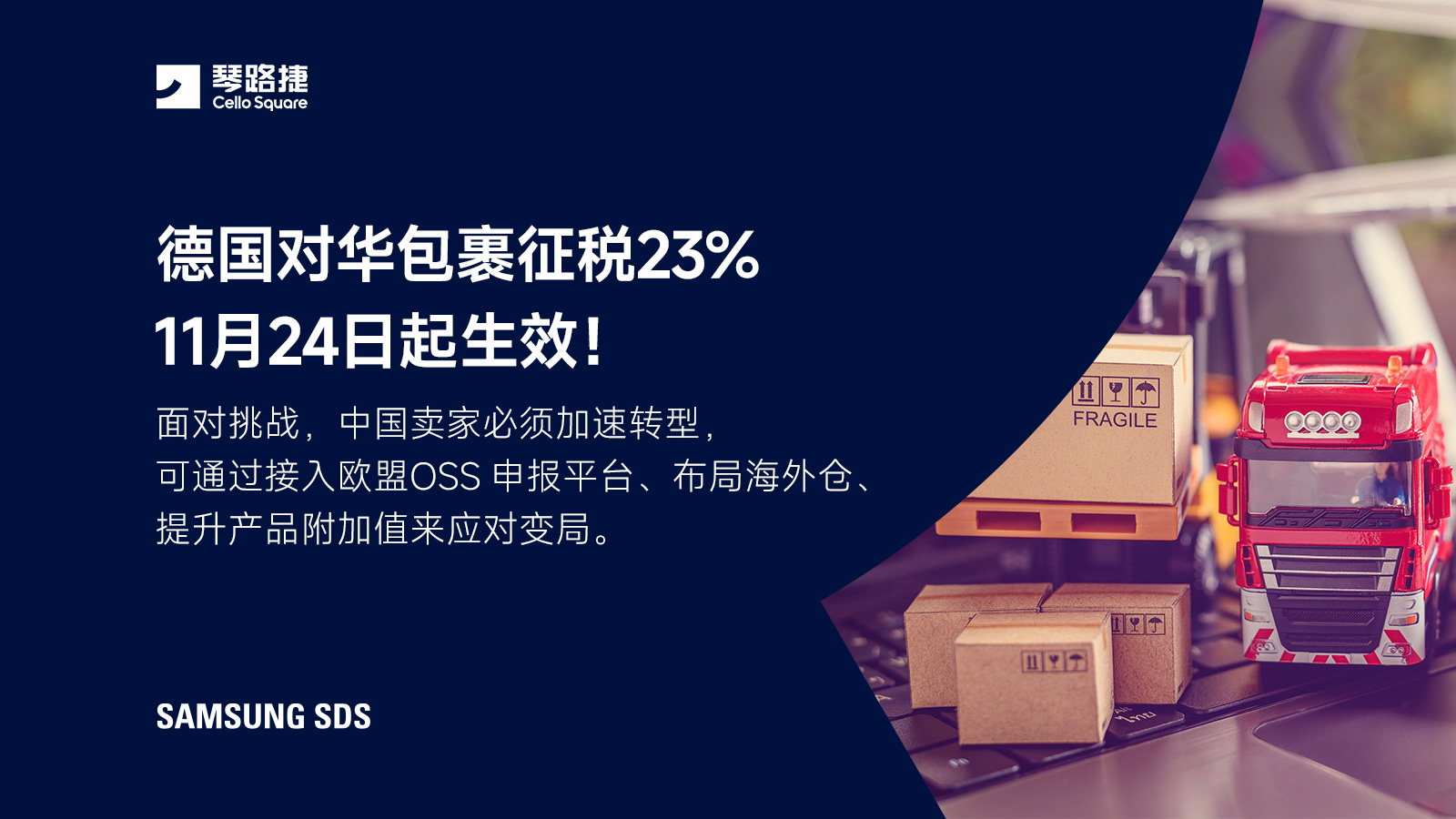 德国对华包裹征税23，11月24日起生效