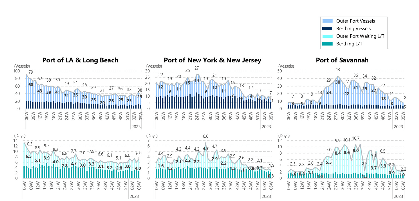 全球增速放缓,而逆势下发展机遇藏在这些数据里 全球增速放缓,而逆势下发展机遇藏在这些数据里