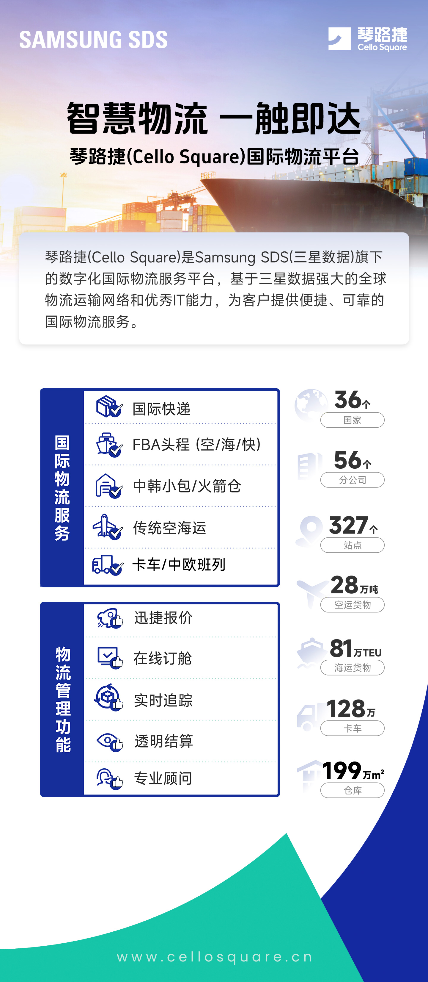 Cello Square发布全新品牌中文名“琴路捷” Cello Square发布全新品牌中文名“琴路捷”