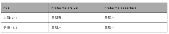 热门推荐-给库存减负,快了解这条直抵美西的海上高速! 热门推荐-给库存减负,快了解这条直抵美西的海上高速!