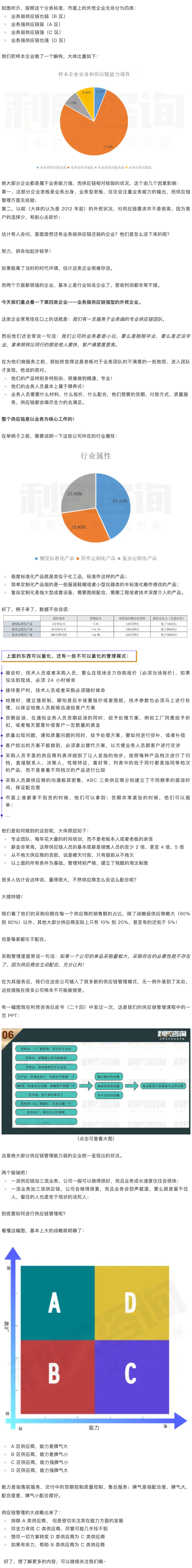 有些公司业务人员能力不强,业绩却很好,怎么做到的? 有些公司业务人员能力不强,业绩却很好,怎么做到的?