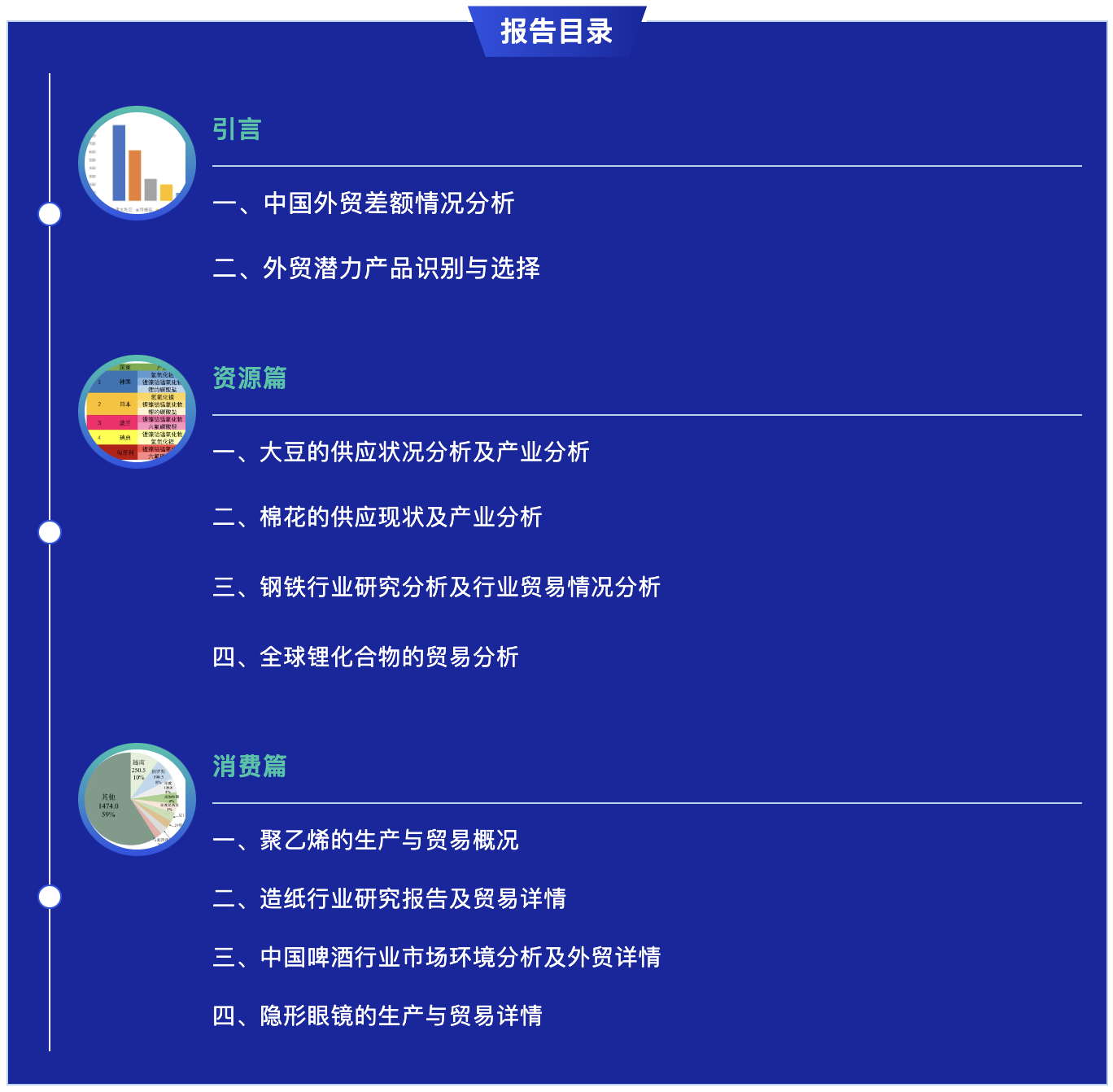 潜力产品图谱:解锁2025中国外贸新增长点 潜力产品图谱:解锁2025中国外贸新增长点