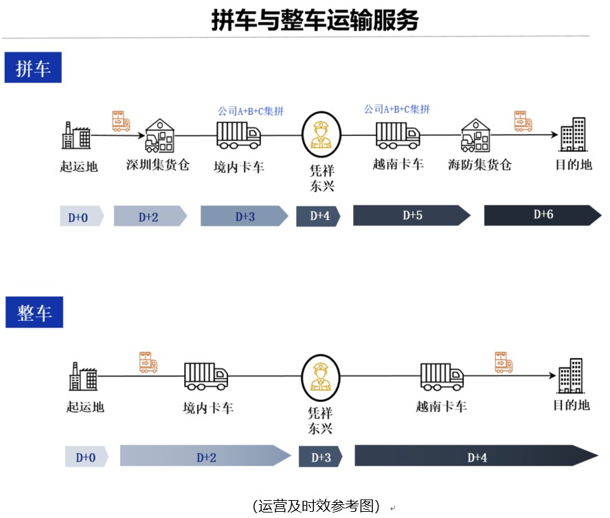 琴路捷(Cello Square)品牌百科 琴路捷(Cello Square)品牌百科