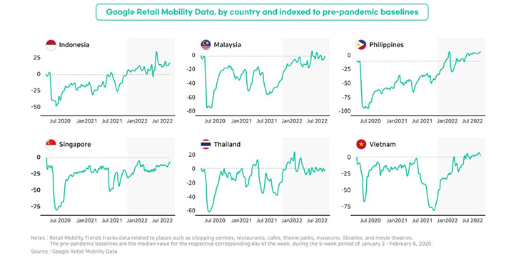 2022年电商现状总结和2023年展望_1 2022年电商现状总结和2023年展望_1
