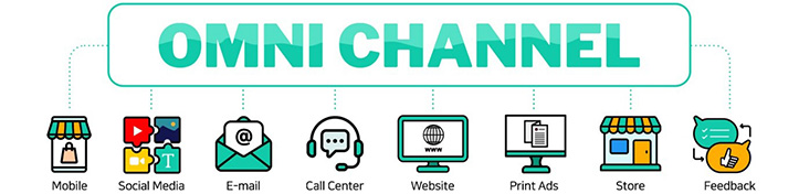 2022年电商现状总结和2023年展望_2 2022年电商现状总结和2023年展望_2