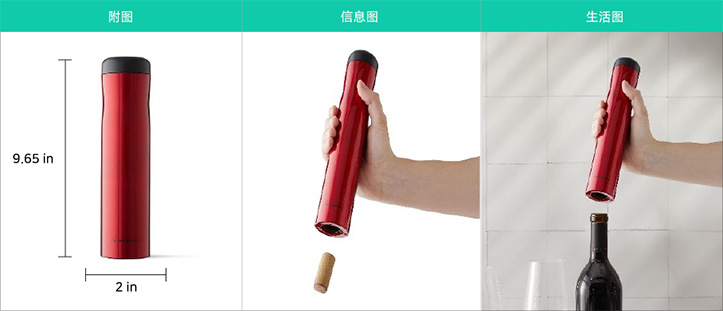 2023年图像趋势 - 提高点击和转化率 2023年图像趋势 - 提高点击和转化率