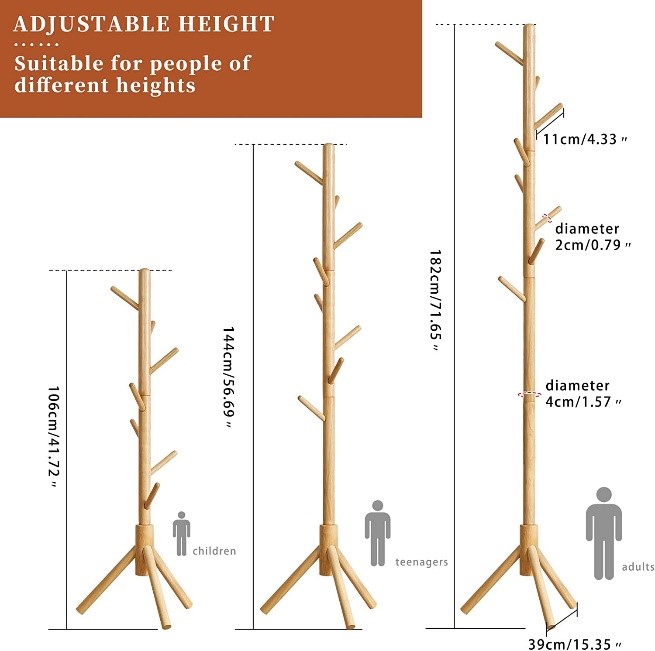 2023年图像趋势 - 提高点击和转化率 2023年图像趋势 - 提高点击和转化率