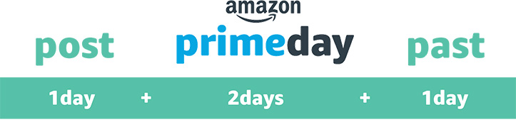 亚马逊卖家必备清单 - Prime会员日成功的关键 亚马逊卖家必备清单 - Prime会员日成功的关键