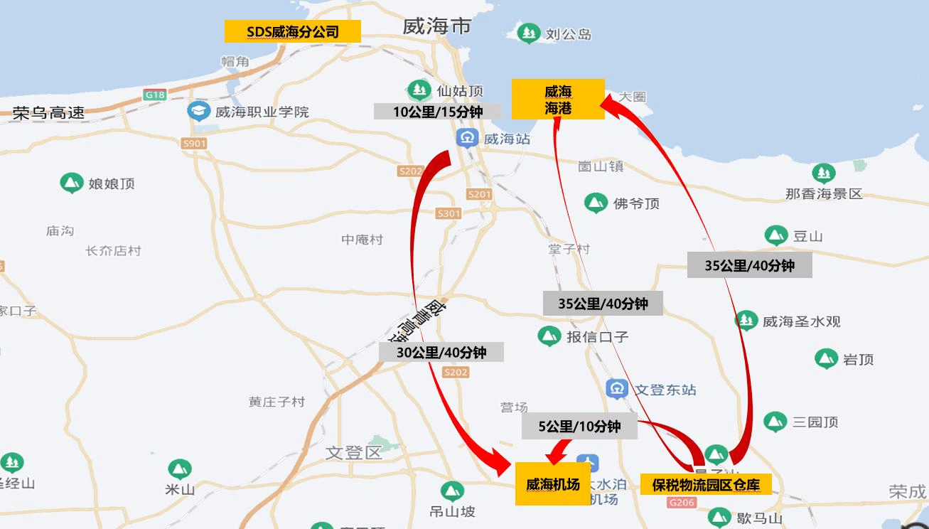 【助力中韩物流】中国海运之威海港 【助力中韩物流】中国海运之威海港