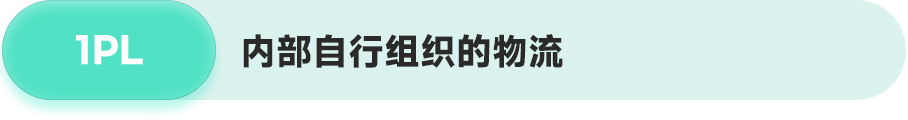 1PL、2PL、3PL和4PL，有什么不同？