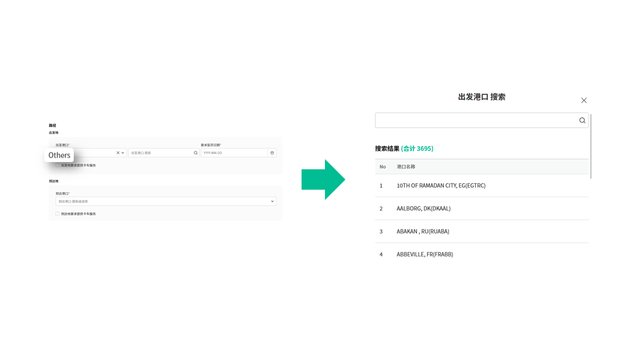 在琴路捷(Cello Square)获取报价 在琴路捷(Cello Square)获取报价
