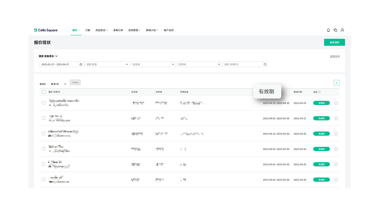 琴路捷(Cello Square)历史报价单