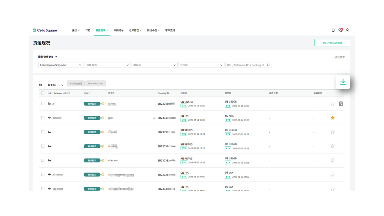 货运现况 货运现况