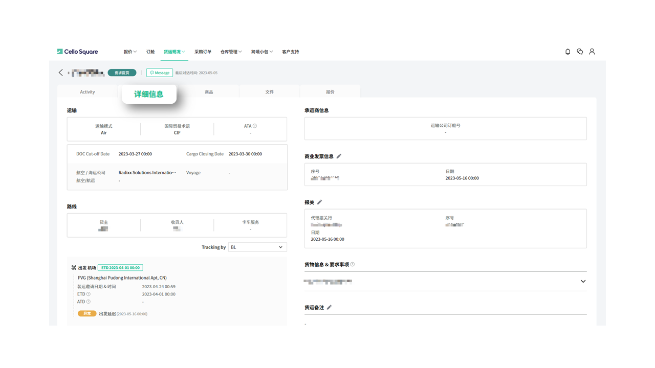 货运现况 货运现况