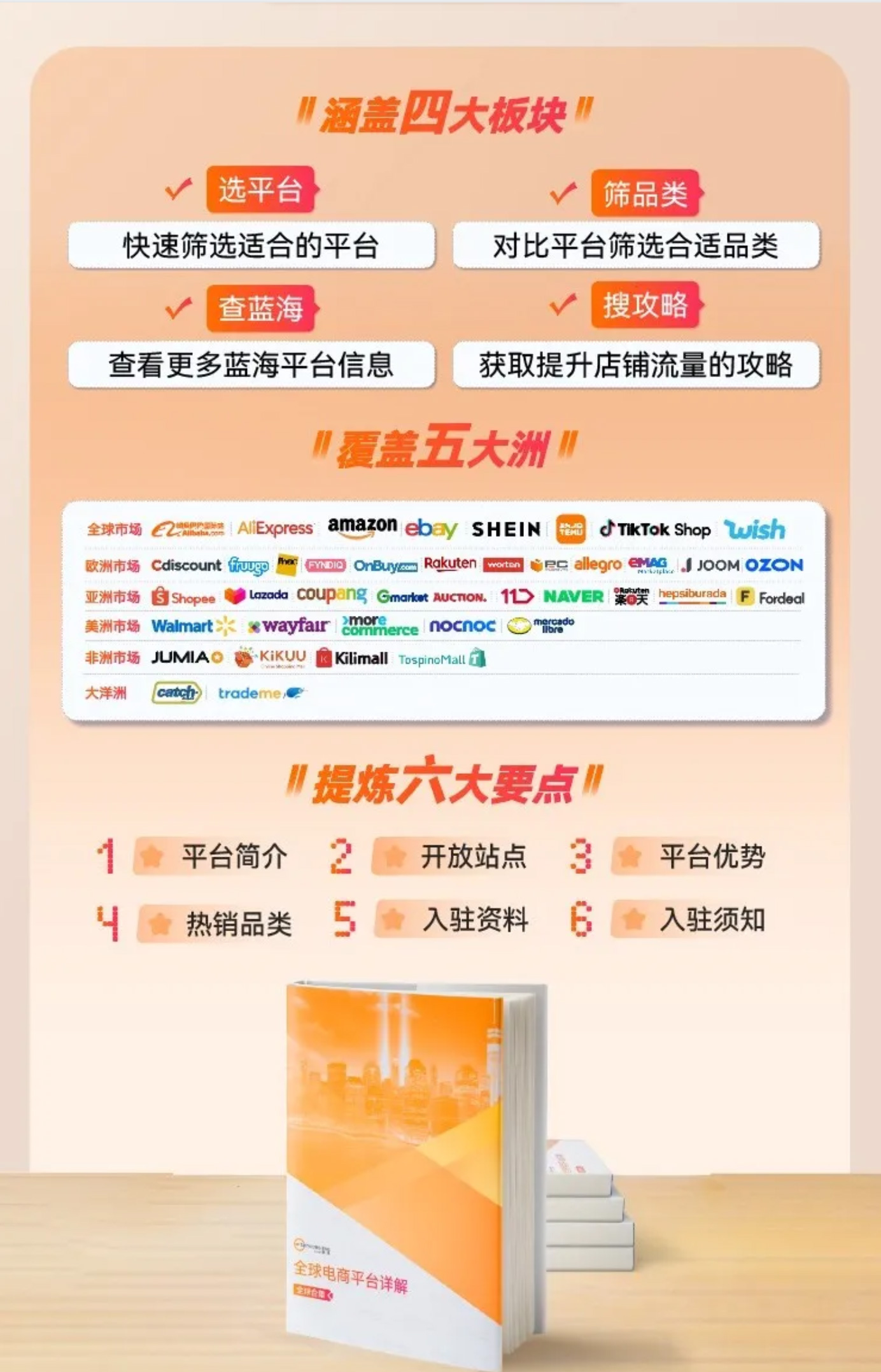 开年重磅干货!100+电商平台《开店大全》 开年重磅干货!100+电商平台《开店大全》