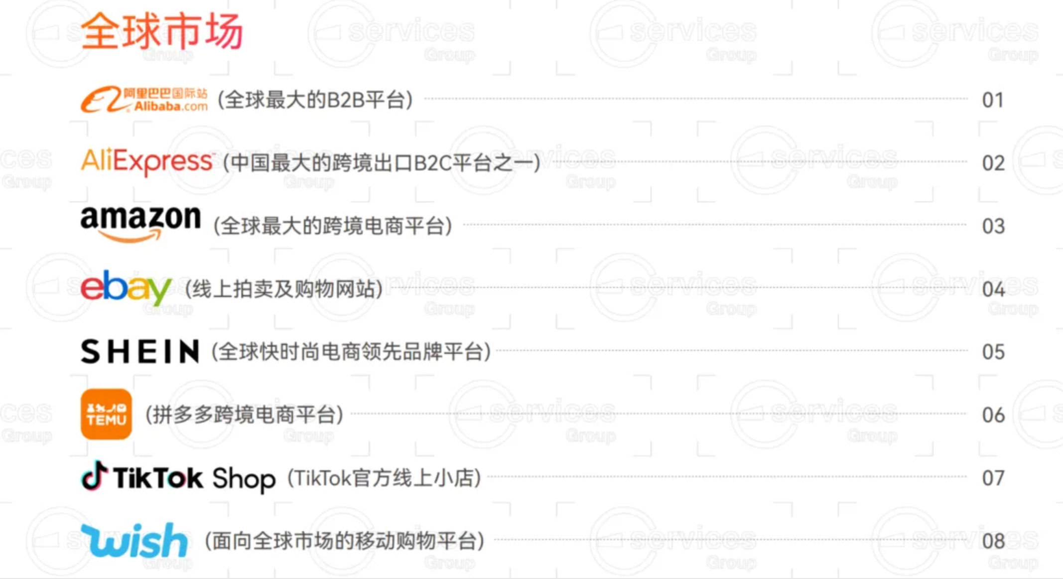 开年重磅干货!100+电商平台《开店大全》 开年重磅干货!100+电商平台《开店大全》