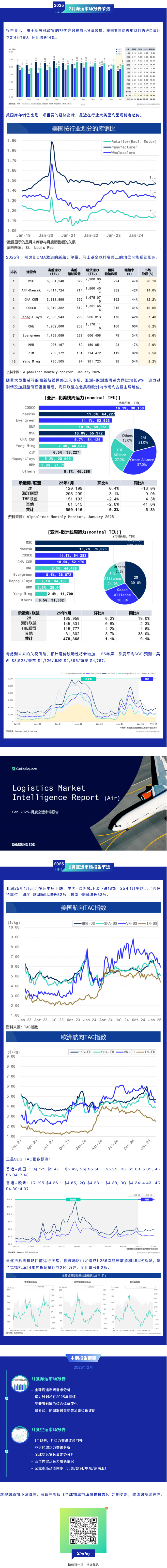 关税政策过山车?2月物流数据推演3月破局点 关税政策过山车?2月物流数据推演3月破局点