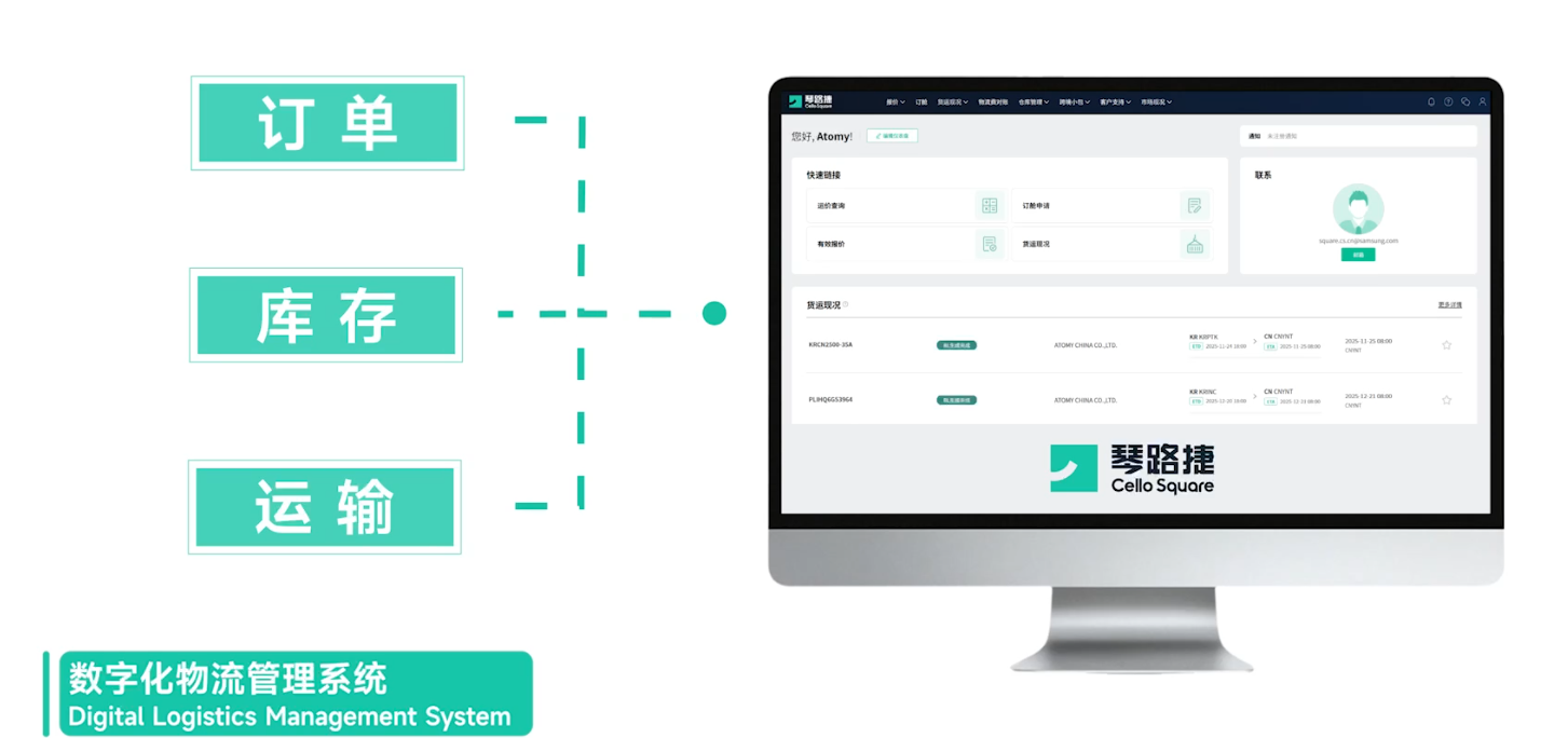 三星SDS携手艾多美ATOMY，智慧物流中心启幕烟台