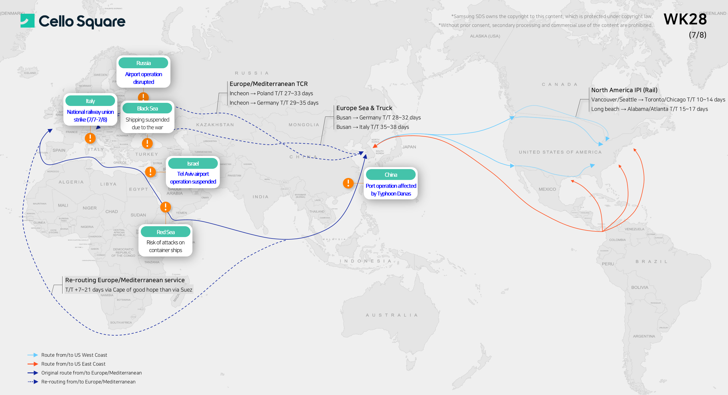 全球风险地图 (2025.W28)
