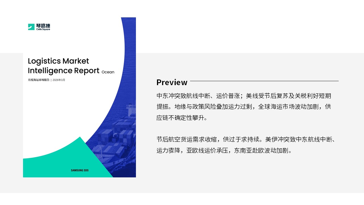 市场月报 (2026Mar)