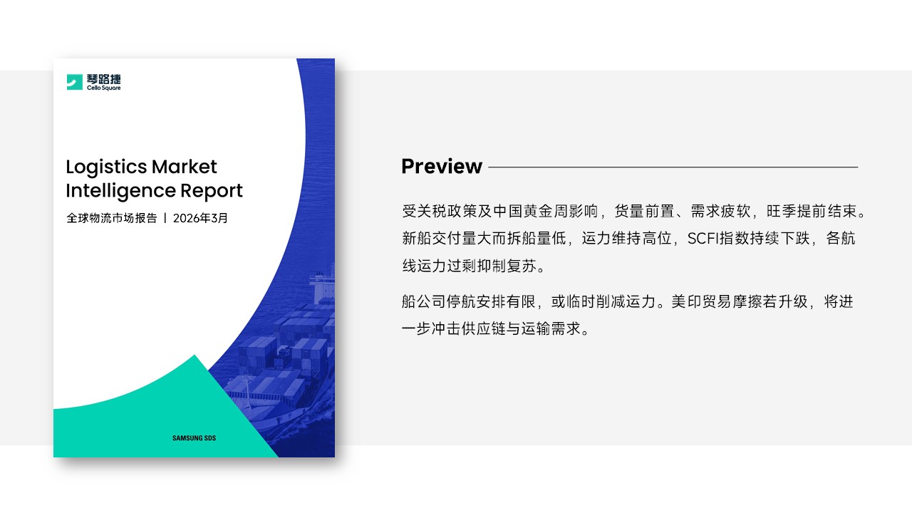 [2026年3月] 全球物流市场报告