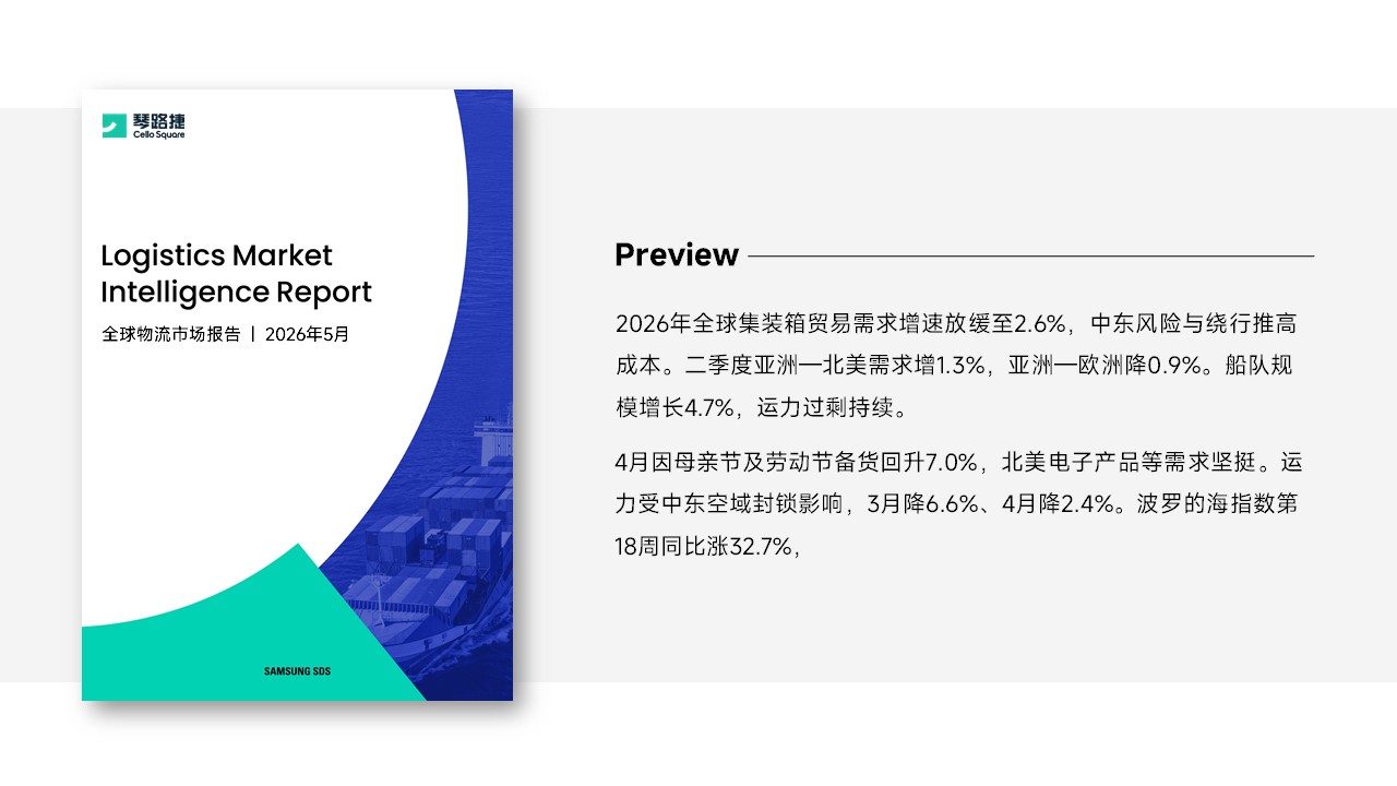 [2026年5月] 全球物流市场报告