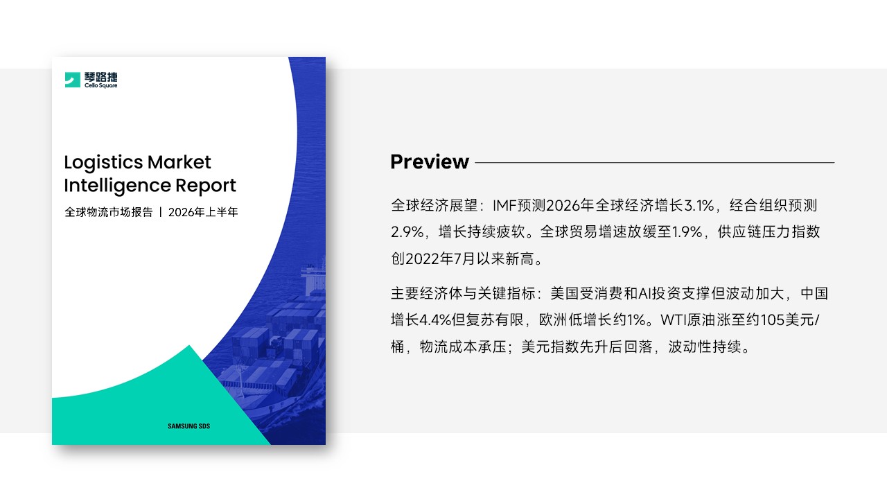 [2026年上半年] 全球物流市场报告