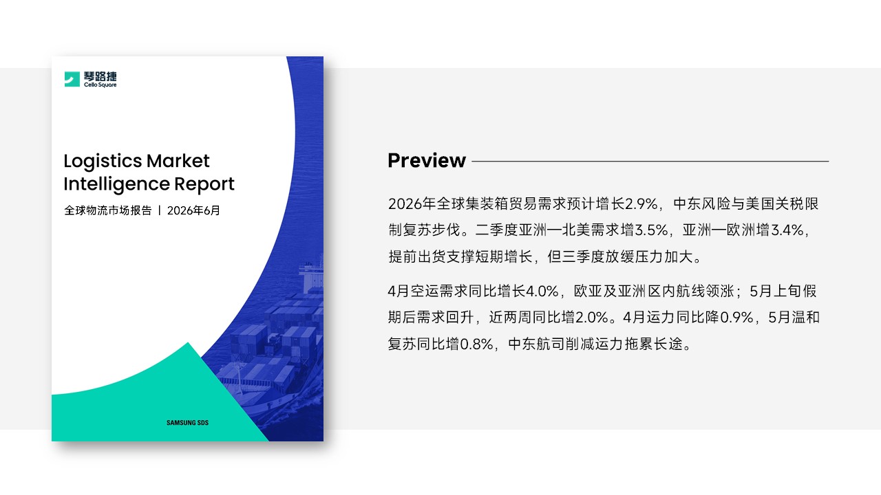 [2026年6月] 全球物流市场报告