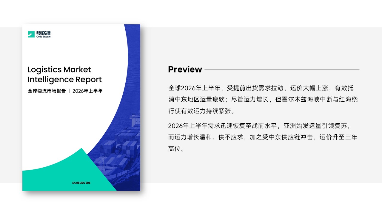 [2026年下半年]全球物流市场展望
