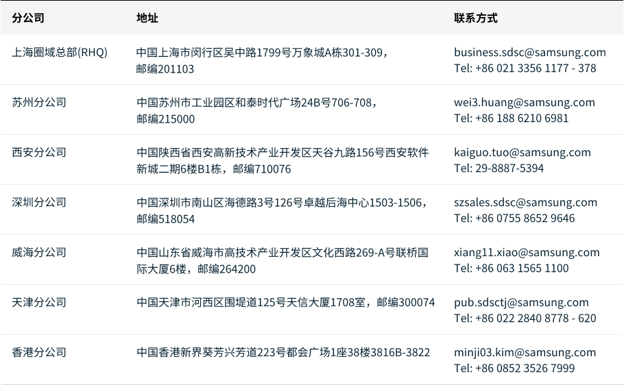 欢迎与我们取得联系 - 琴路捷(Cello Square)