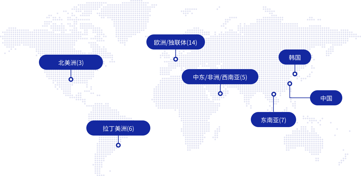 欢迎与我们取得联系 - 琴路捷(Cello Square)