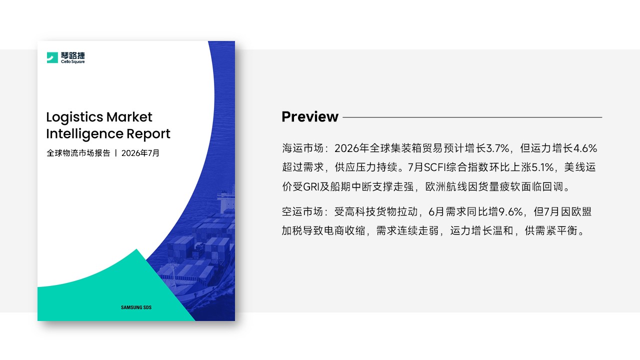 [2026年8月] 全球物流市场报告回顾