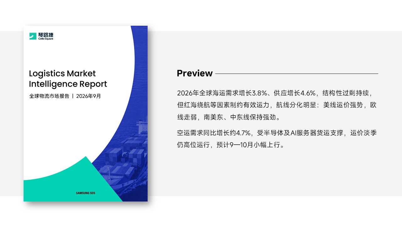 [2026年9月] 全球物流市场报告回顾