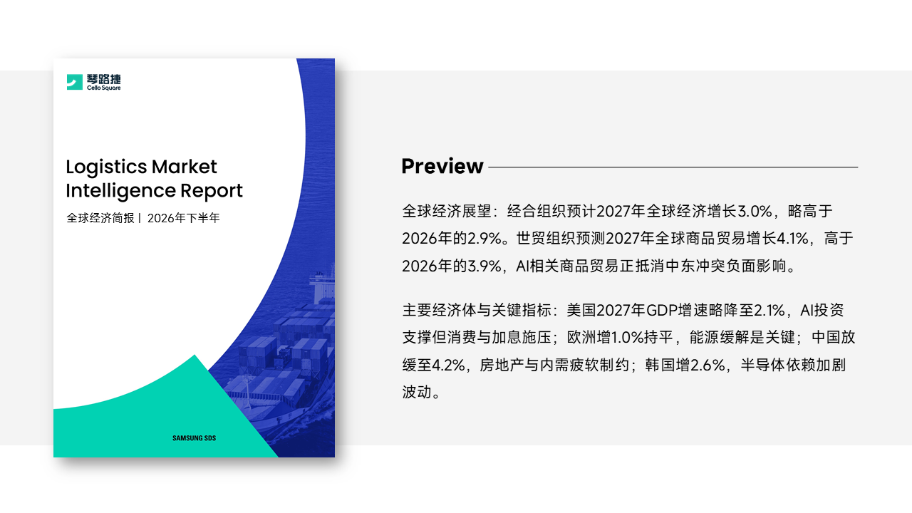 [2026年下半年] 全球经济情况展望